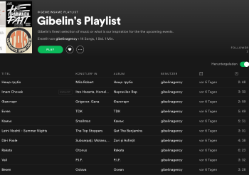 Unsere Playlist: Anton von Gibelin in der Welt des Einzigartigen und Verrückten